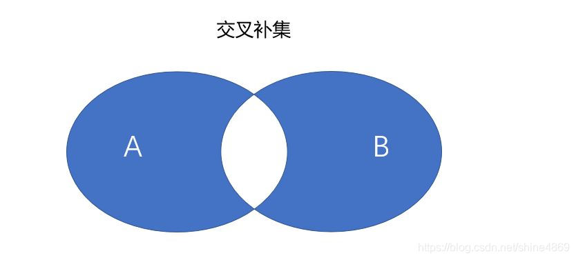 ここに画像を挿入説明