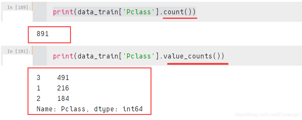 Pandas Count Values Count Pandas Count Values CSDN