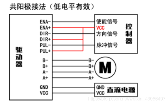 ここに画像を挿入説明