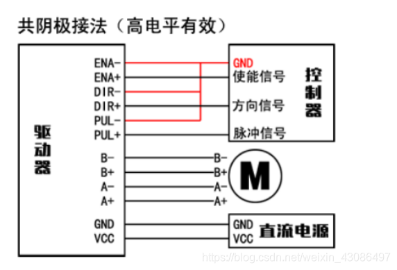 ここに画像を挿入説明