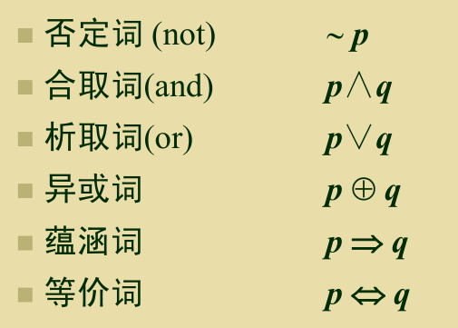离散数学-简单理解版_离散数学符号-CSDN博客