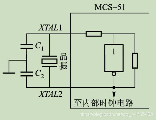 这里是引用