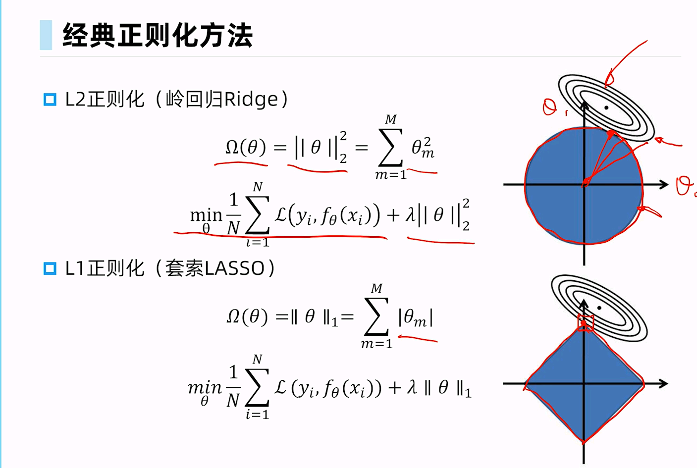 W2在这里插入图片描述
