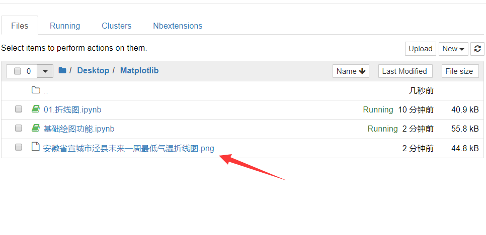 Python的matplotlib简易教程 速查详细版 非常全 目录清晰 建议收藏 汪雯琦的博客 Csdn博客 如何在python里找到 Matplotlib Python的matplotlib简易教程 速查详细版 非常全 目录清晰 建议收藏 汪雯琦的博客 Csdn博客 如何在python里找到 Matplotlib