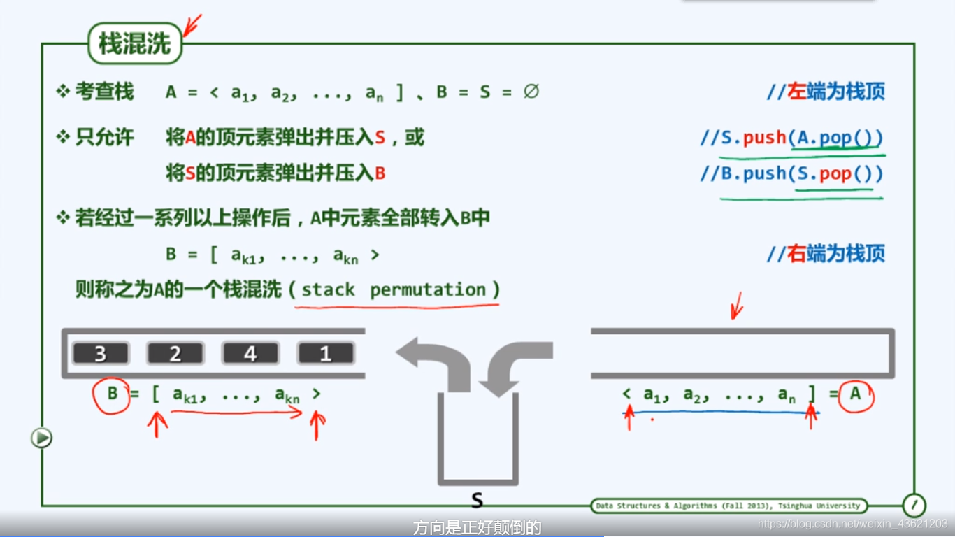 清华大学网课数据结构（上）04C3-1节图