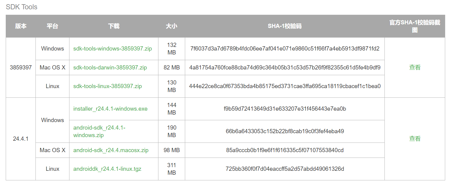 SDK Tools下载