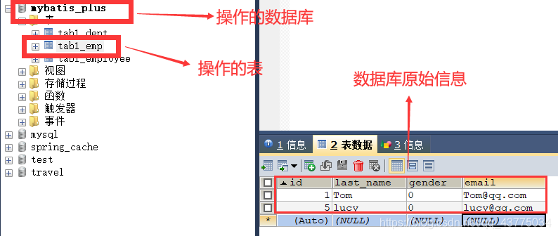 数据库原始数据