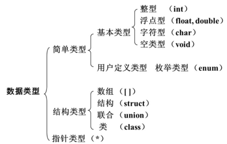 watermark,type_ZmFuZ3poZW5naGVpdGk,shadow_10,text_aHR0cHM6Ly9ibG9nLmNzZG4ubmV0L1h1bl9aaGlfWnVvX1lvbmc=,size_16,color_FFFFFF,t_70