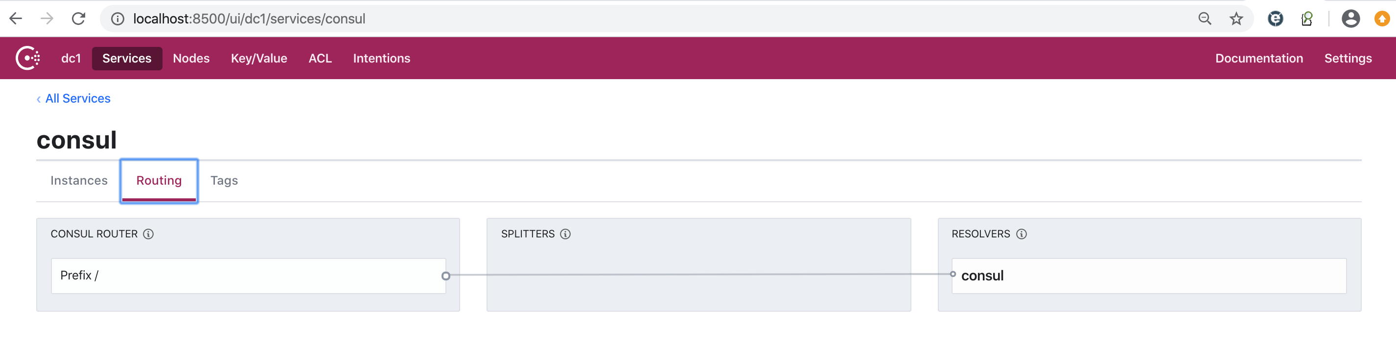 Consul：4可视化UI界面_consul uiCSDN博客