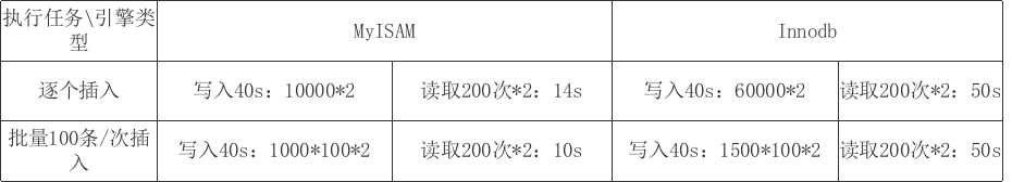 ここに画像の説明を挿入