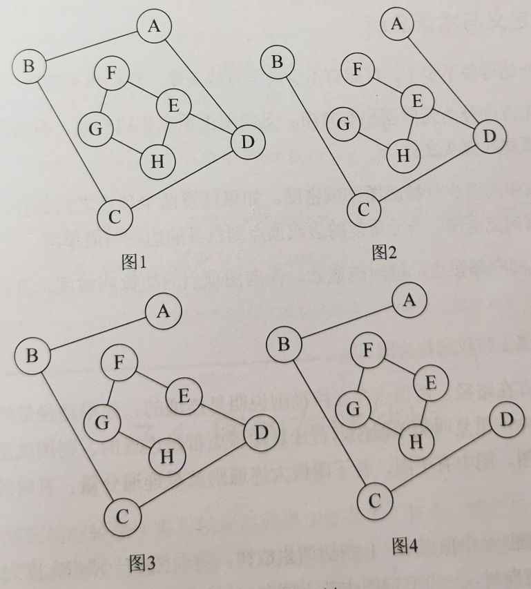 一个连通图的生成树是一个极小的连通子图,它含有图中全部的n个顶点