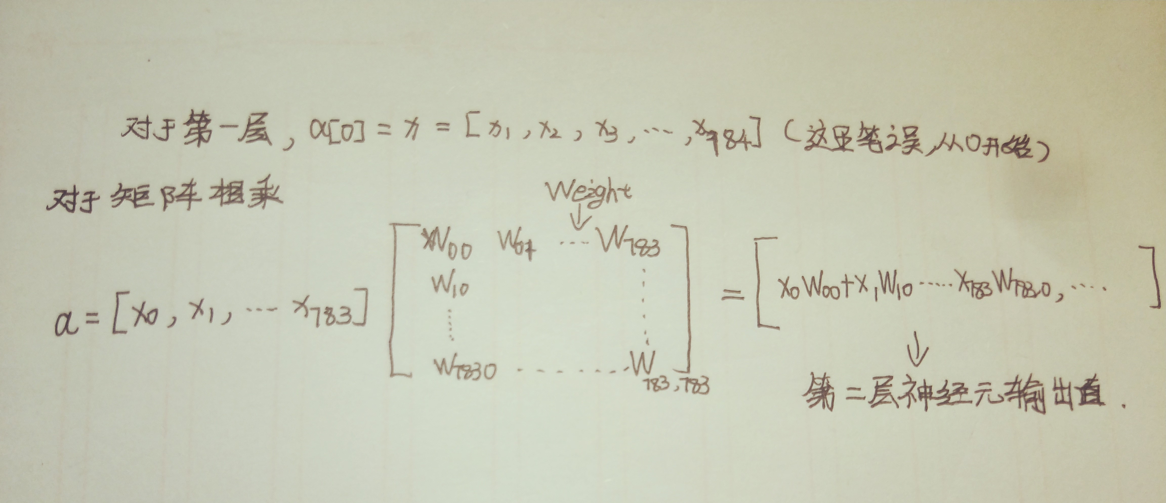 python手写体数字识别,数学公式和程序对应详解