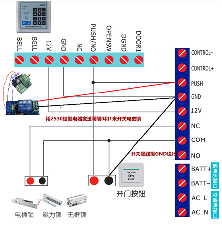 识别内网的u盘什么原理_u盘图片