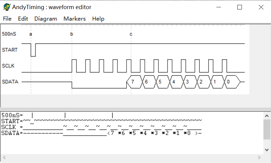 How timing waveform diagram of digital circuitry Videos (use of ...