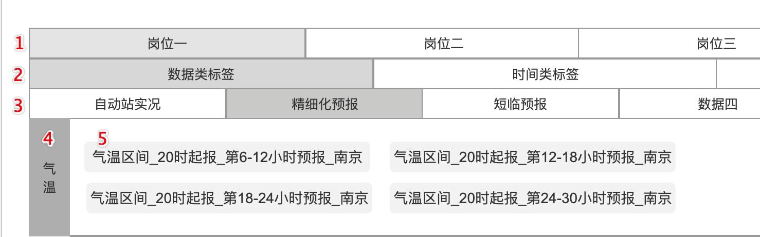 原型图