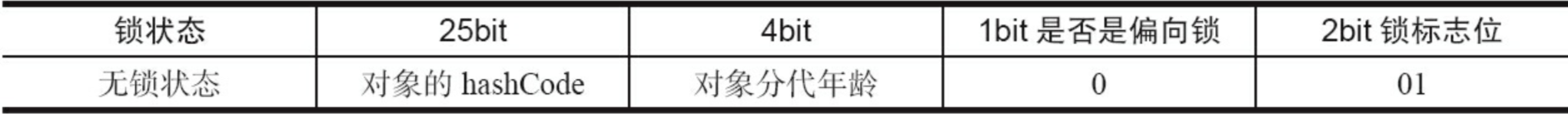 图片: https://uploader.shimo.im/f/q6chluuw2R08SfbW.png