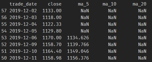 使用Python对股票数据进行数据分析(一）-计算日线行情、5日均线、10日均线行情并显示