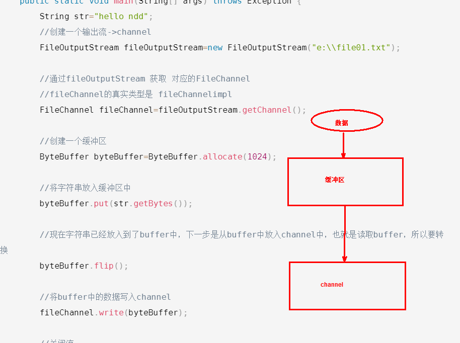 netty—入门（二）—NIO（1）