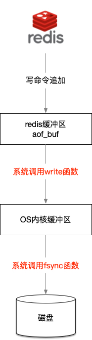 ここに画像の説明を挿入