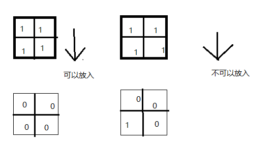 制作俄罗斯方块游戏的步骤_俄罗斯方块怎么做手工 (https://mushiming.com/)  第1张