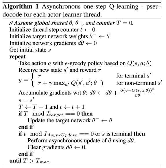  one-step Q-learning algorithm pseudocode