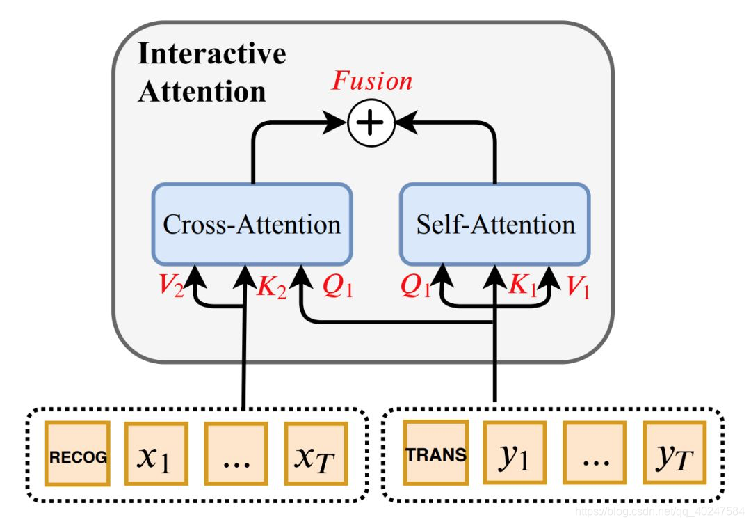 诺第留斯号是根据什么原理造出来的(3)