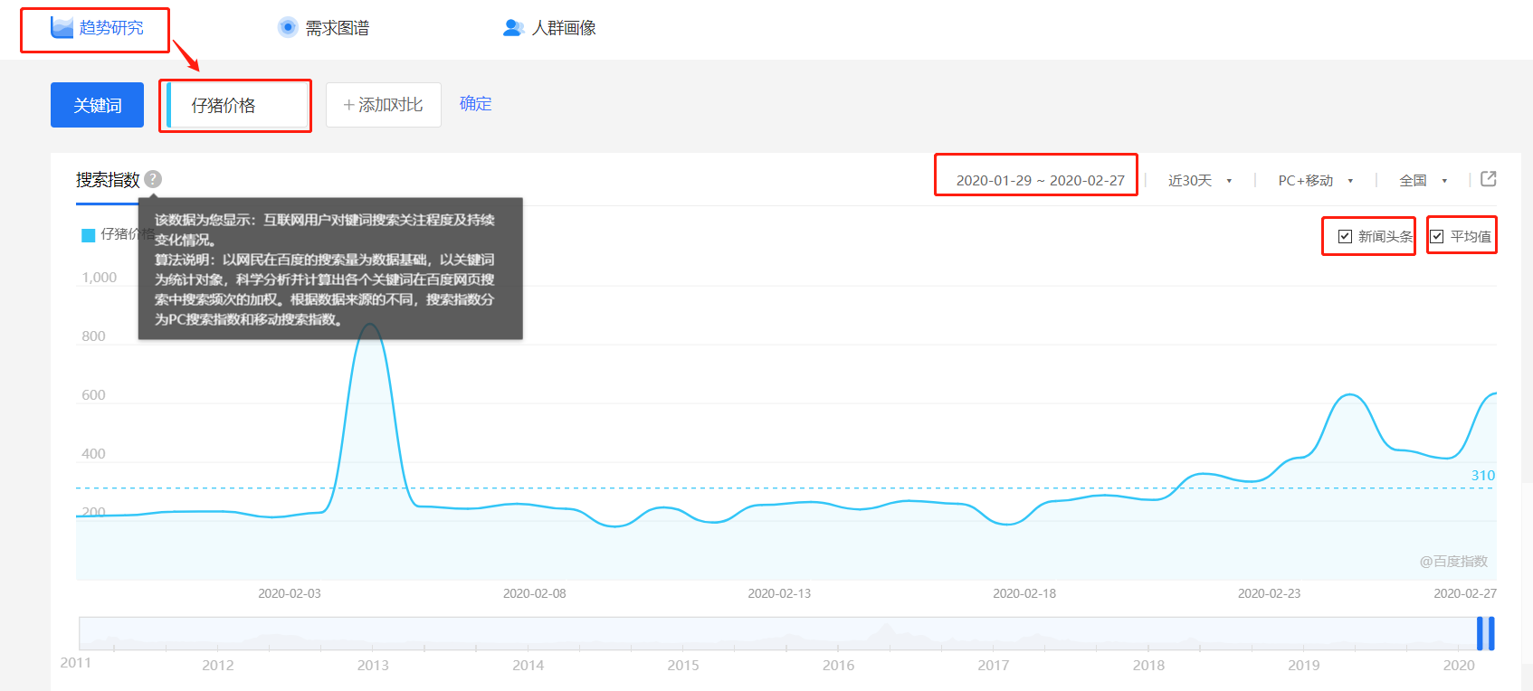 watermark,type_ZmFuZ3poZW5naGVpdGk,shadow_10,text_aHR0cHM6Ly9ibG9nLmNzZG4ubmV0L3dlaXhpbl80NDc0MTI2NA==,size_16,color_FFFFFF,t_70