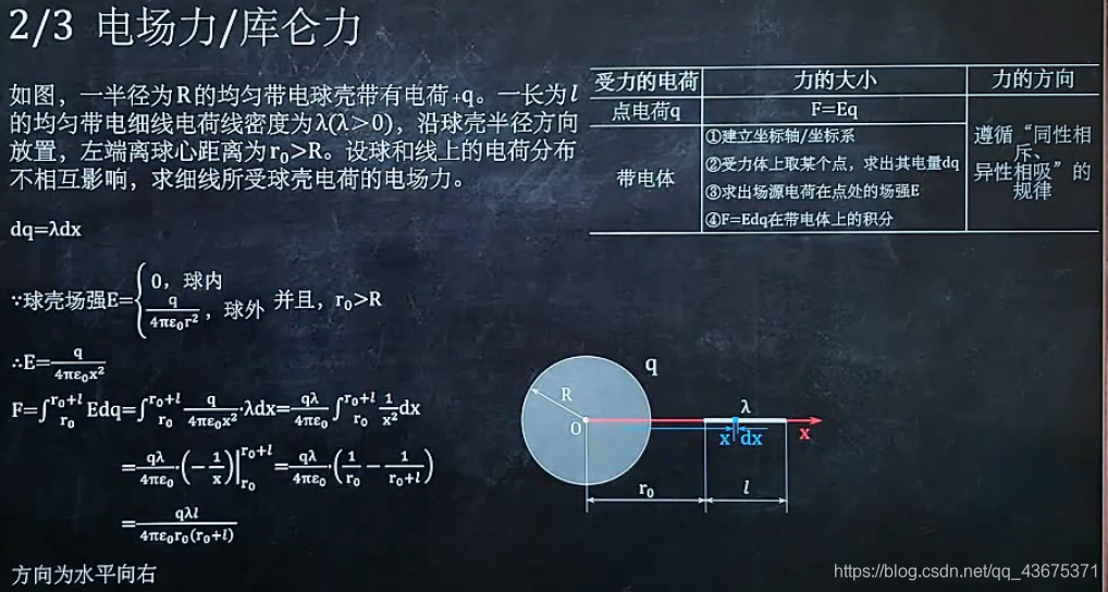 ここに画像を挿入説明