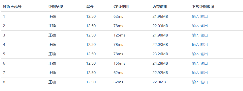 测试