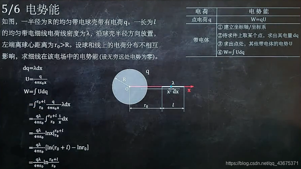 ここに画像を挿入説明