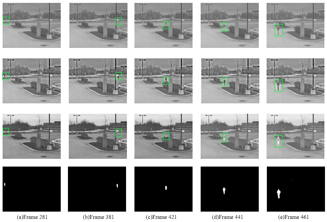 VIF-Net：RGB和红外图像融合的无监督框架