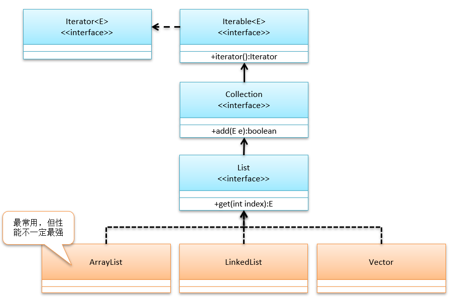 Here Insert Picture Description