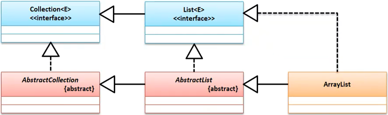 Here Insert Picture Description