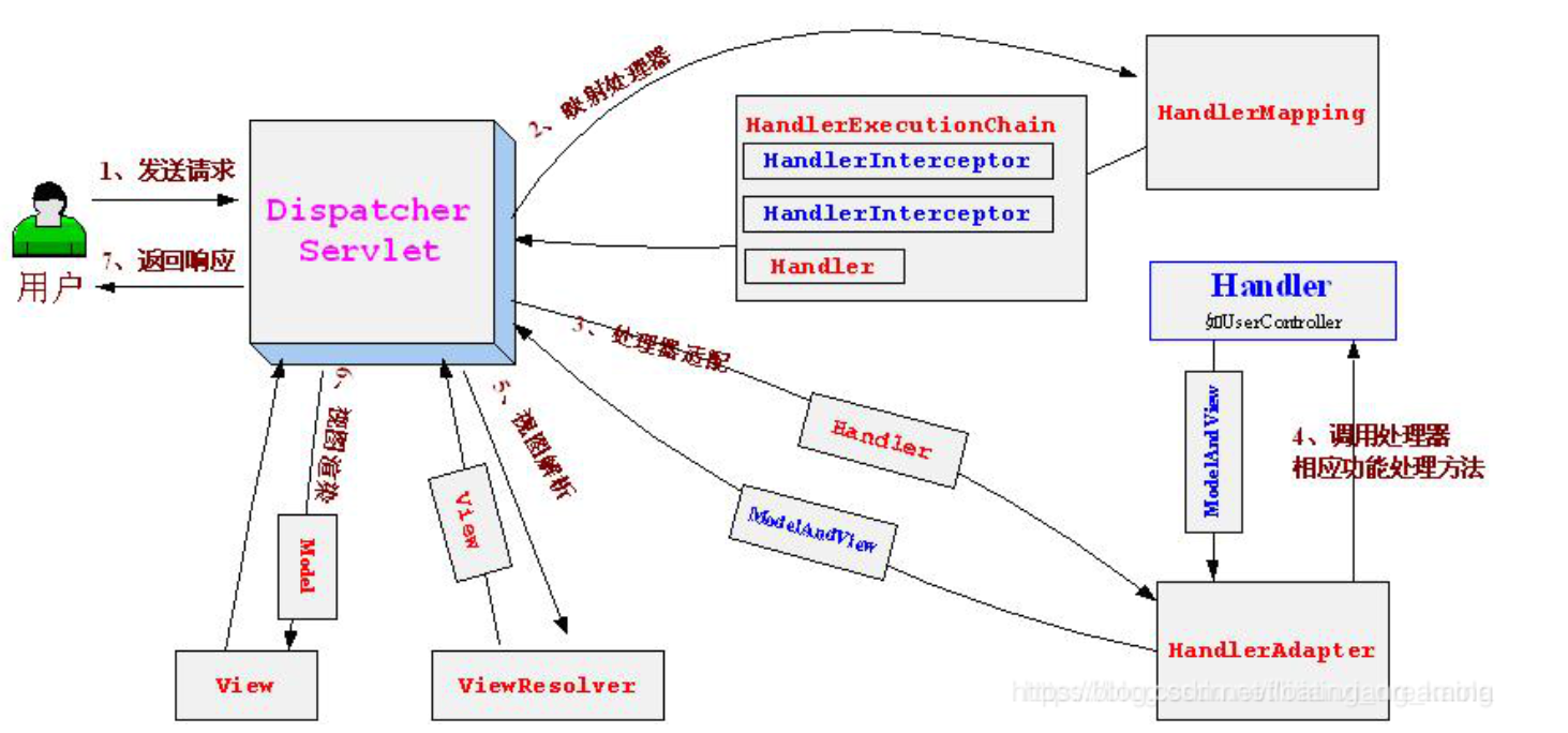 萍乡市2020年第二季G_萍乡市第二人民医院(3)