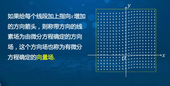 高等数学学习笔记——第四十八讲——微分方程模型与基本概念