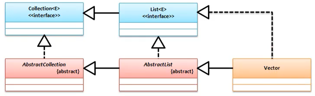 Here Insert Picture Description