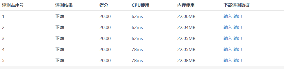 测试