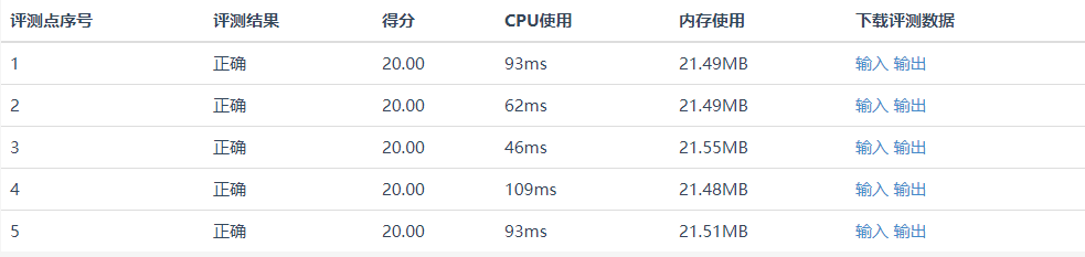 测试1