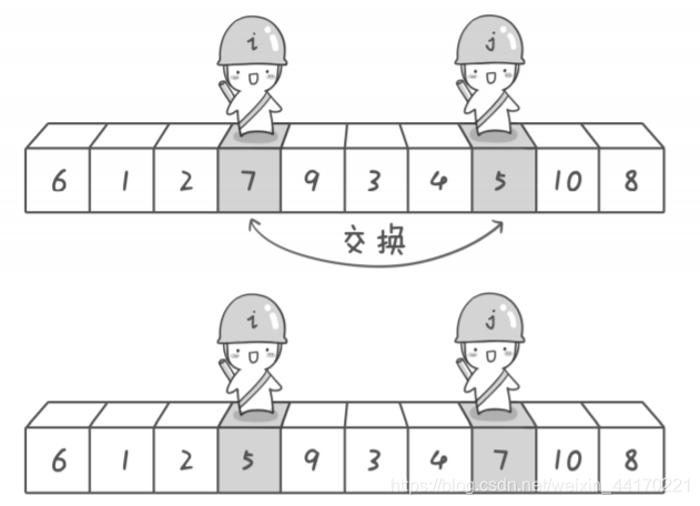 在这里插入图片描述