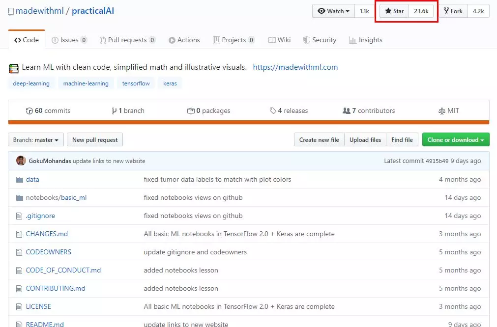 github标星23k ,从零开始的深度学习实用教程 pytorch官方推荐