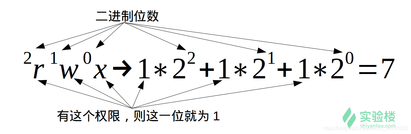 ここに画像を挿入説明