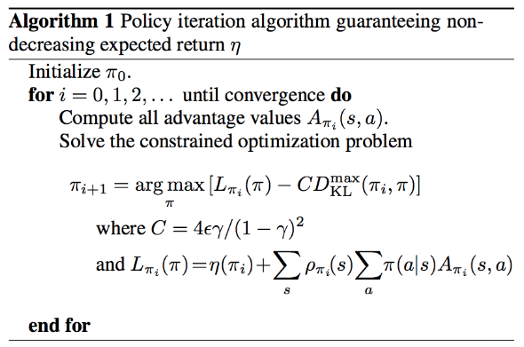 Policy iteration with Monotonically Improving Guarantee