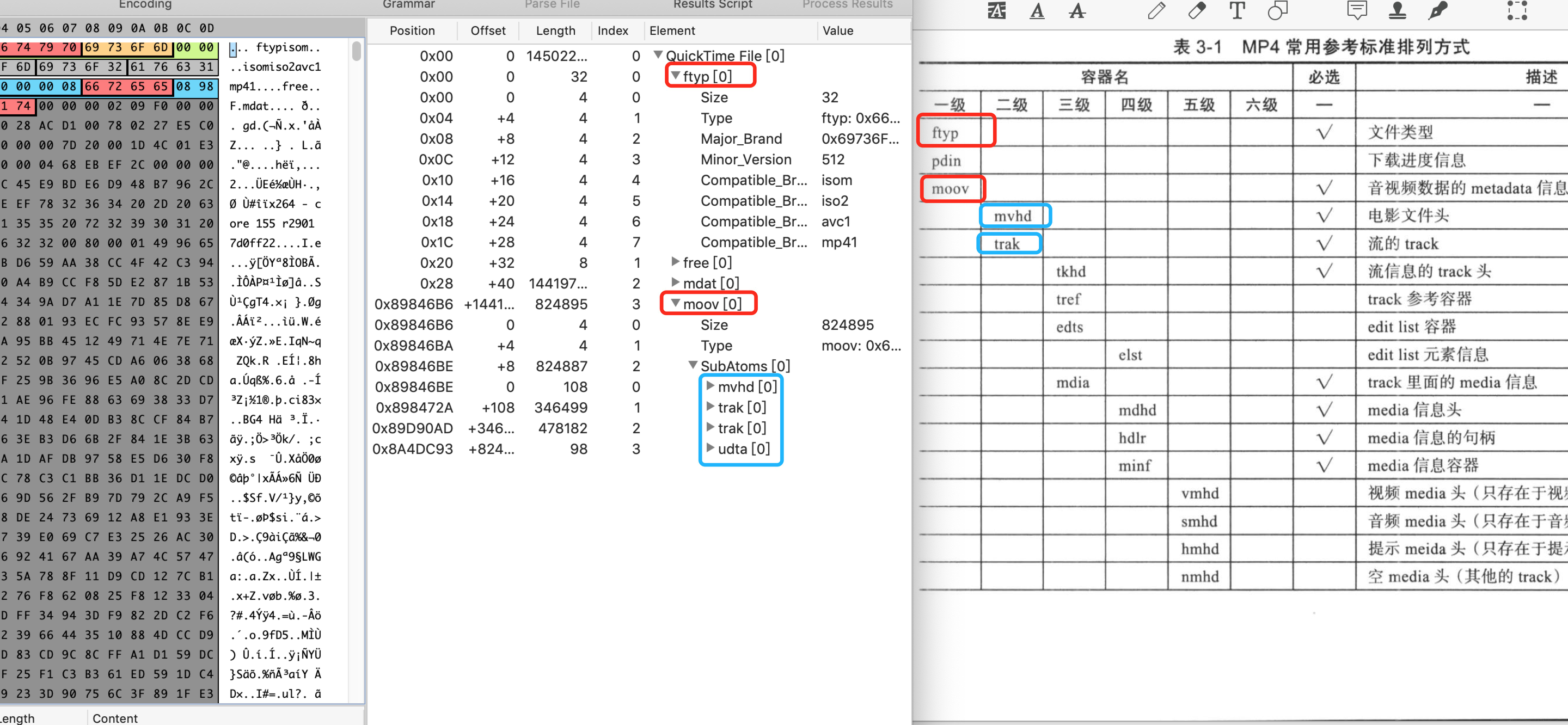 synalyze it pro key