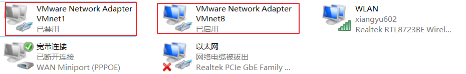 VMnet