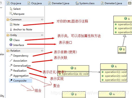 部署图用什么画 watermark,type_ZmFuZ3poZW5naGVpdGk,shadow_10,text_aHR0cHM6Ly9ibG9nLmNzZG4ubmV0L3dlaXhpbl80Mzg2NjU2Nw==,size_16,color_FFFFFF,t_70