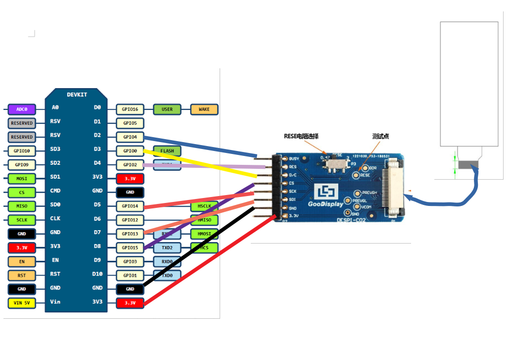 arduino(15):使用esp8266,连接 gooddisplay 2.