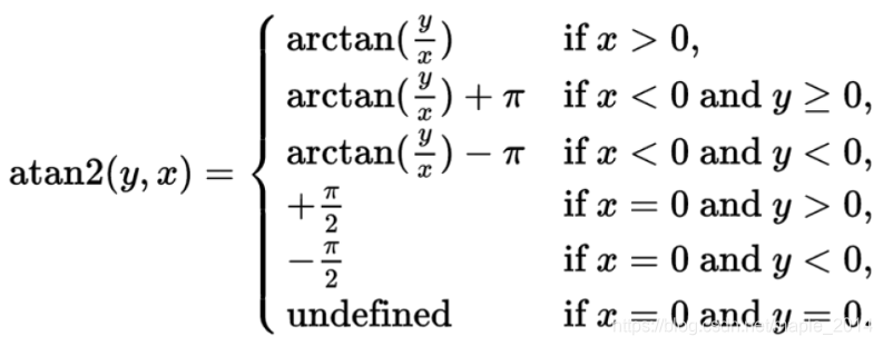 atan2(y,x)