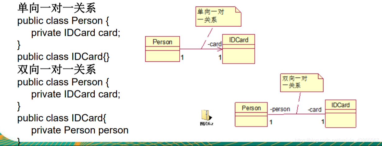 uml 类图_@java小白的博客-csdn博客