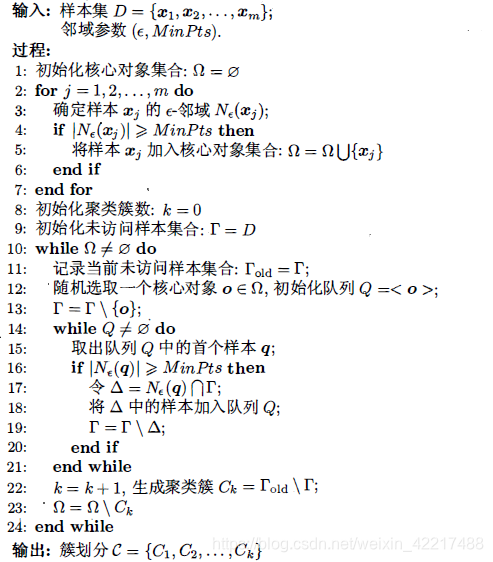 引自《机器学习》