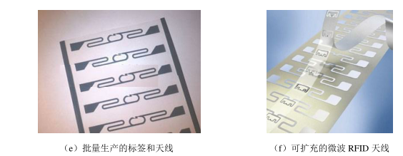 RFID天线技术 – 低频和高频RFID天线设计_高频rfid分布式天线设计-CSDN博客